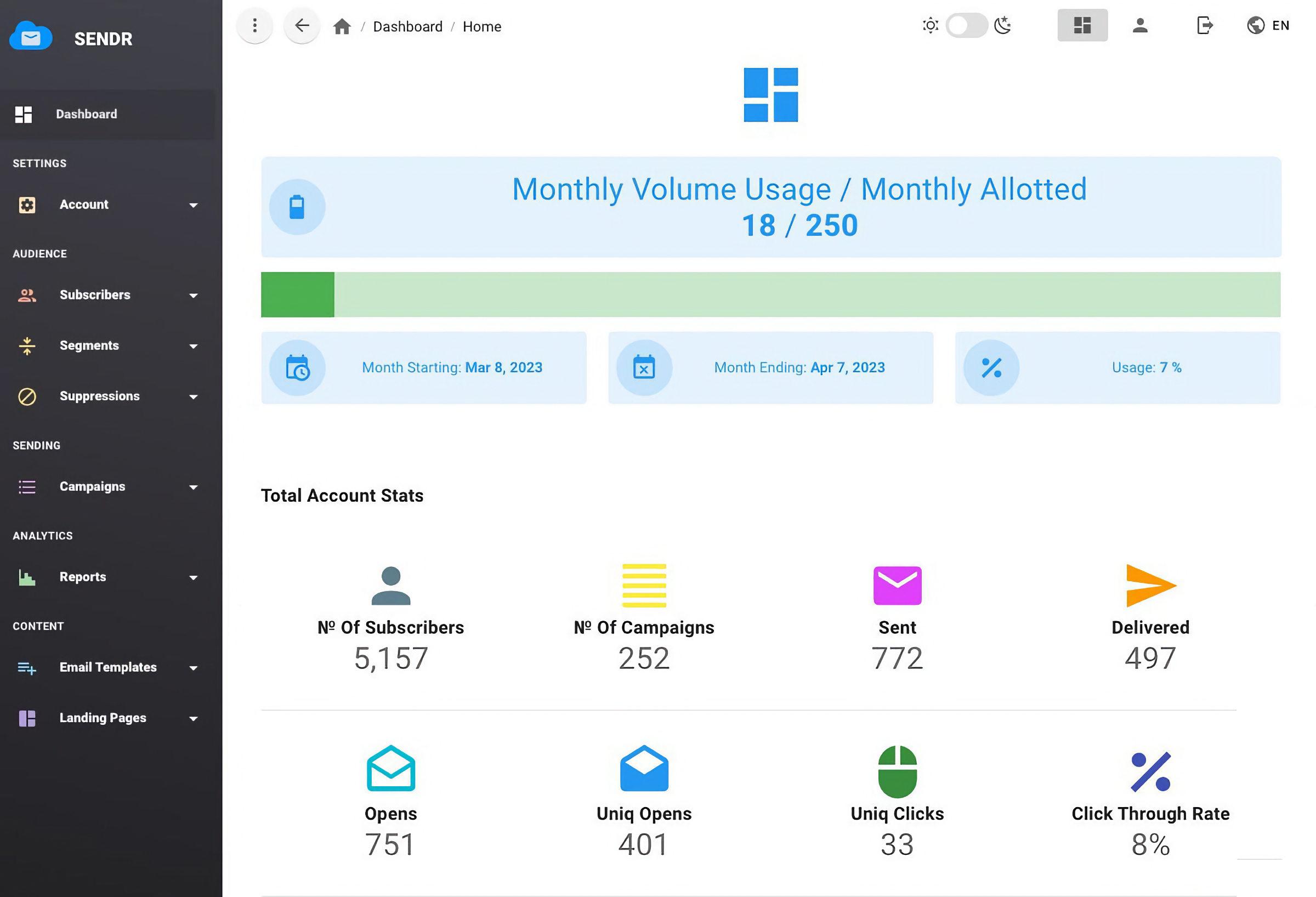 Sendr Platform Dashboard